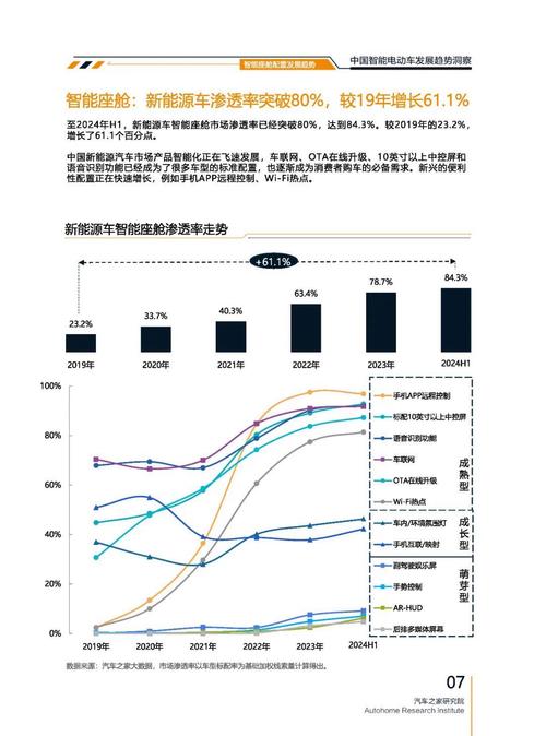 重庆333起亚对未来市场的预测，名爵汽车品牌文化的传播